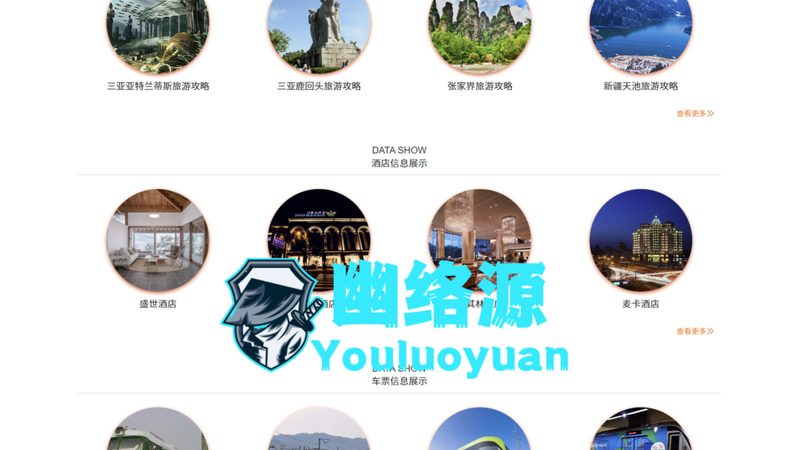 必备物料解析：从服装到装备，全方位保障